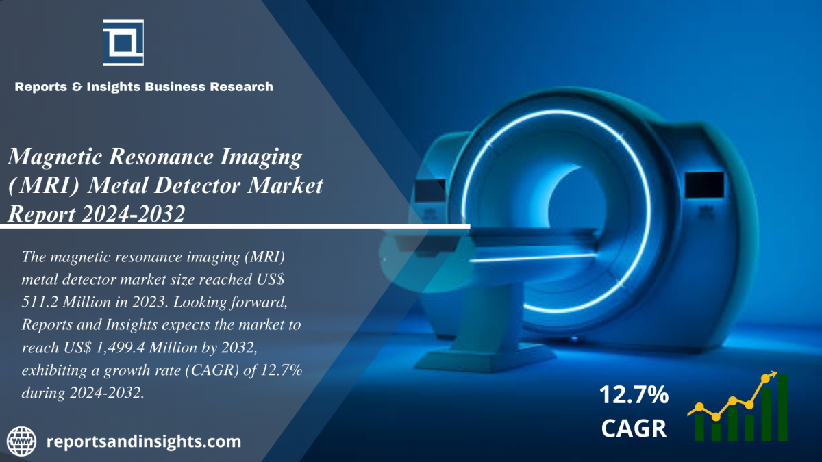 Magnetic Resonance Imaging (MRI) Metal Detector Market Report 2024 to 2032: Size, Growth, Trends, Share and Forecast