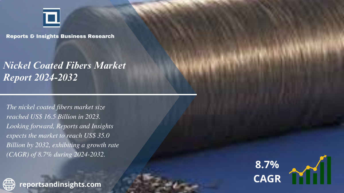 Nickel Coated Fibers Market Research Report 2024 to 2032: Size, Share, Growth, Key Players and Forecast 2024