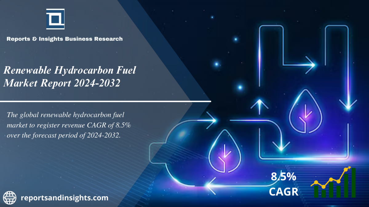 Renewable Hydrocarbon Fuel Market