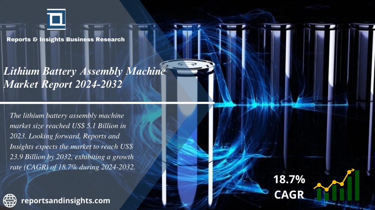 Lithium Battery Assembly Machine Market Report 2024 to 2032: Size, Growth, Trends, Share and Industry Analysis