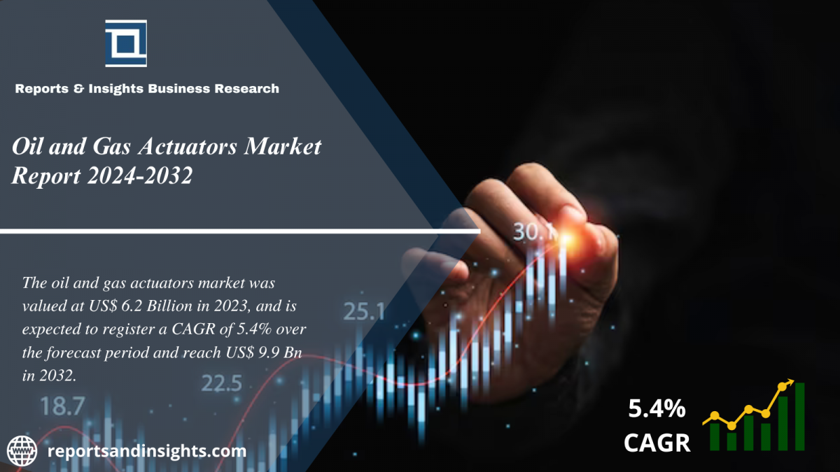 Oil and Gas Actuators Market Growth, Global Industry Report, Share, Trends and Forecast 2024 to 2032