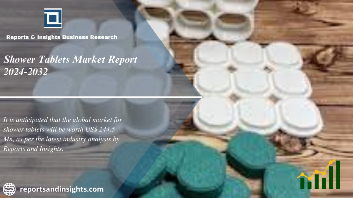 Shower Tablets Market Report, Size, Share, Growth, Global Industry Research 2024 to 2032