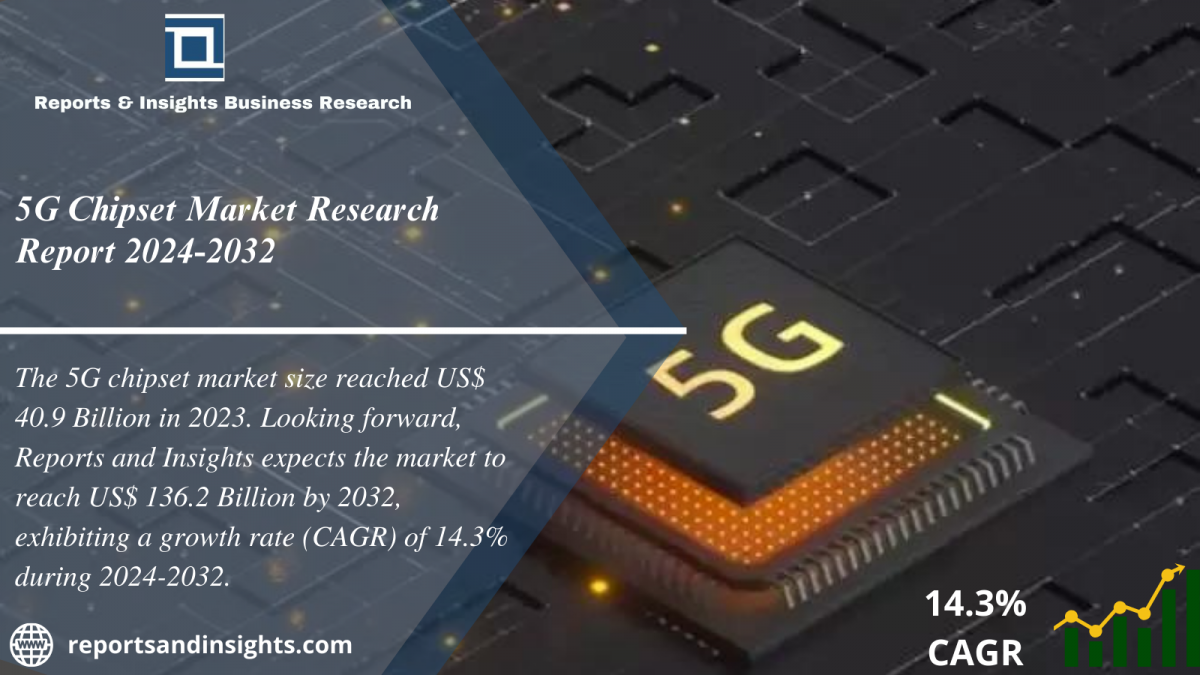 5G Chipset Market Report, Size, Share, Trends, Growth, Demand and Forecast 2024 to 2032