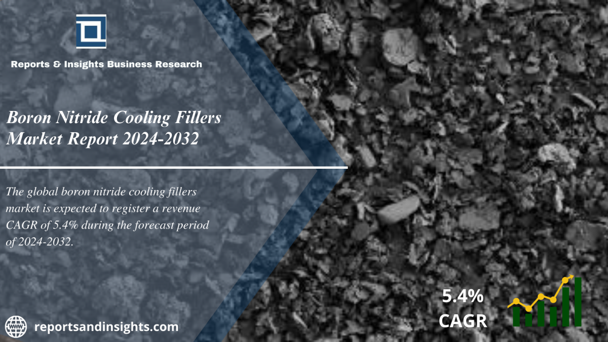 Boron Nitride Cooling Fillers Market Research Report 2024 to 2032 | Size, Share, Trends, Analysis and Opportunities