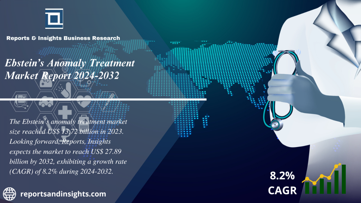 Ebstein’s Anomaly Treatment Market (2024 to 2032): Global Size, Share, Growth, Trends and Research Report