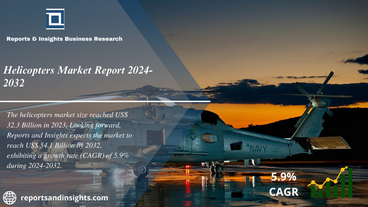 Helicopters Market 2024 to 2032: Industry Share, Trends, Size Share, Growth and Opportunities