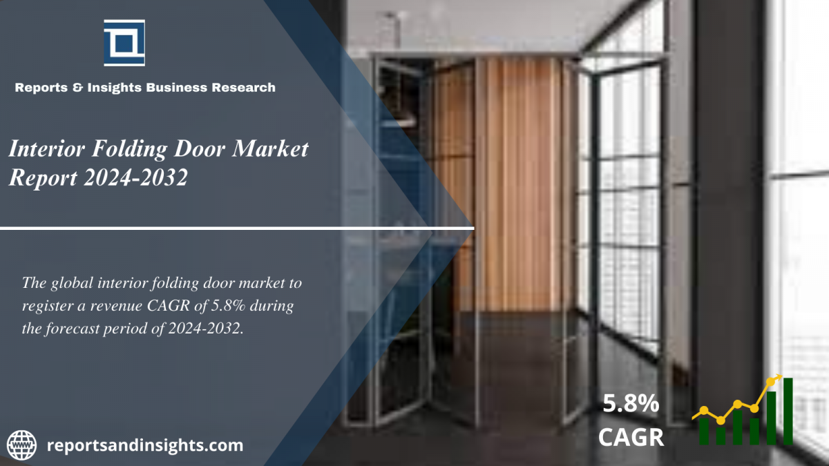 Interior Folding Door Market 2024 to 2032: Size, Share, Growth, Industry Share, Trends and Opportunities