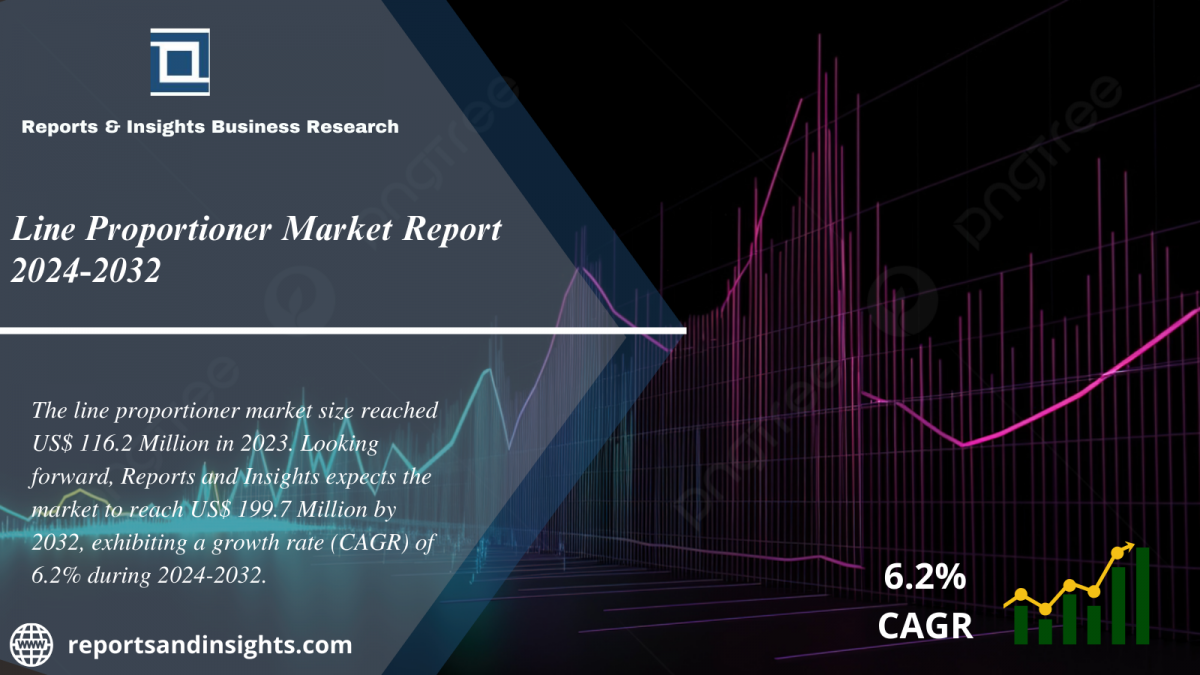 Line Proportioner Market 2024 to 2032: Share, Global Size, Trends, Analysis and Research Report