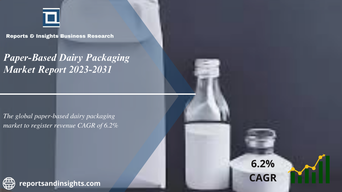 Paper-Based Dairy Packaging Market 2024 to 2032 | Growth, Share, Size, Trends, Key Players and Forecast