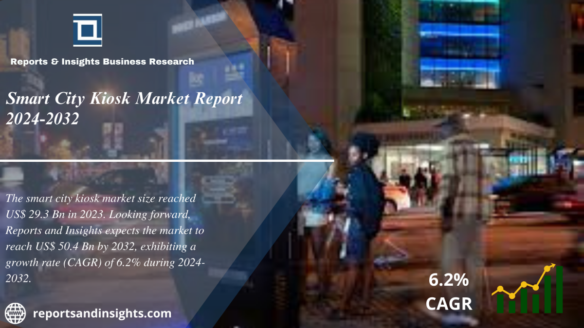 Smart City Kiosk Market Report 2024 to 2032: Industry Share, Trends, Share, Size, Growth and Forecast