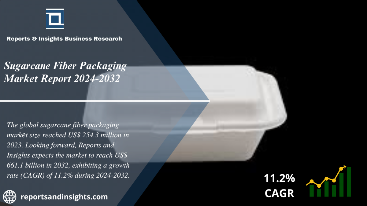 Sugarcane Fiber Packaging Market 2024 to 2032: Industry Share, Trends, Size, Share, Growth and Opportunities