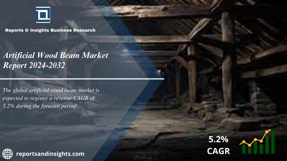 Artificial Wood Beam Market