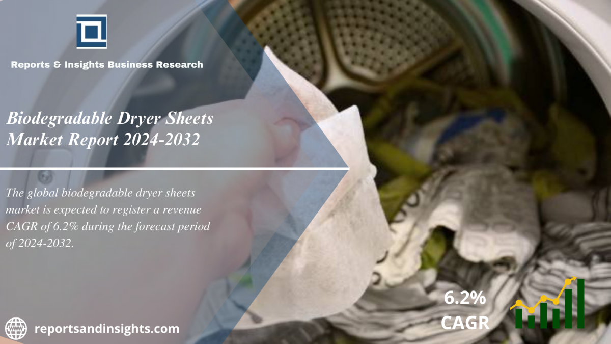 Biodegradable Dryer Sheets Market Report 2024 to 2032: Share, Growth, Trends, Size and Forecast