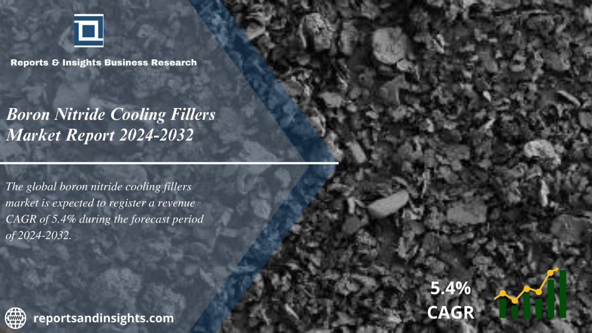 Boron Nitride Cooling Fillers Market