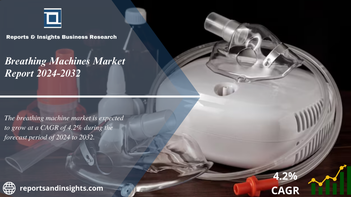 Breathing Machines Market Report 2024 to 2032: Size, Share, Growth and Forecast