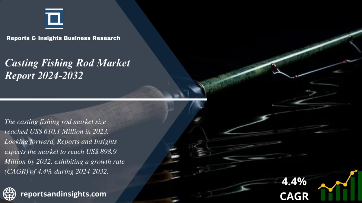 Casting Fishing Rod Market Global Trends, Size, Share, Research Report and Analysis 2024 to 2032