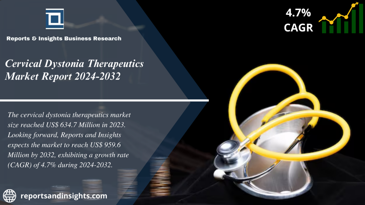 Cervical Dystonia Therapeutics Market Report 2024 to 2032: Size, Share, Growth and Forecast