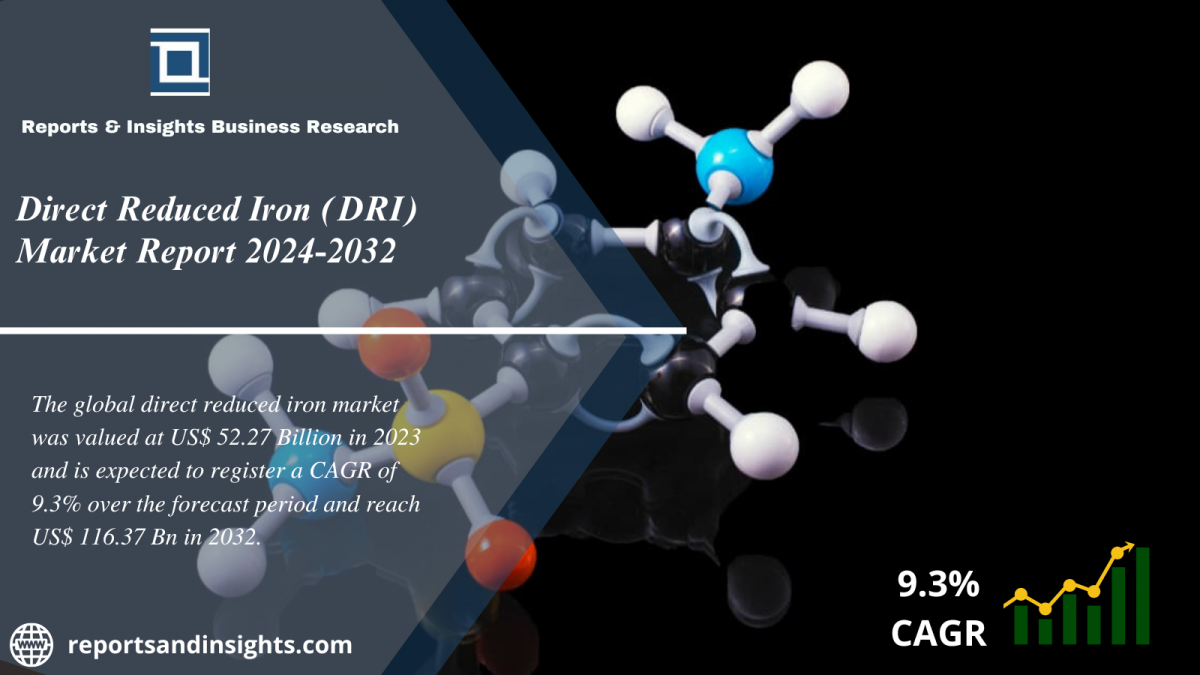 Direct Reduced Iron (DRI) Market Research Report 2024 to 2032: Size, Share, Trends, Growth and Forecast 2024