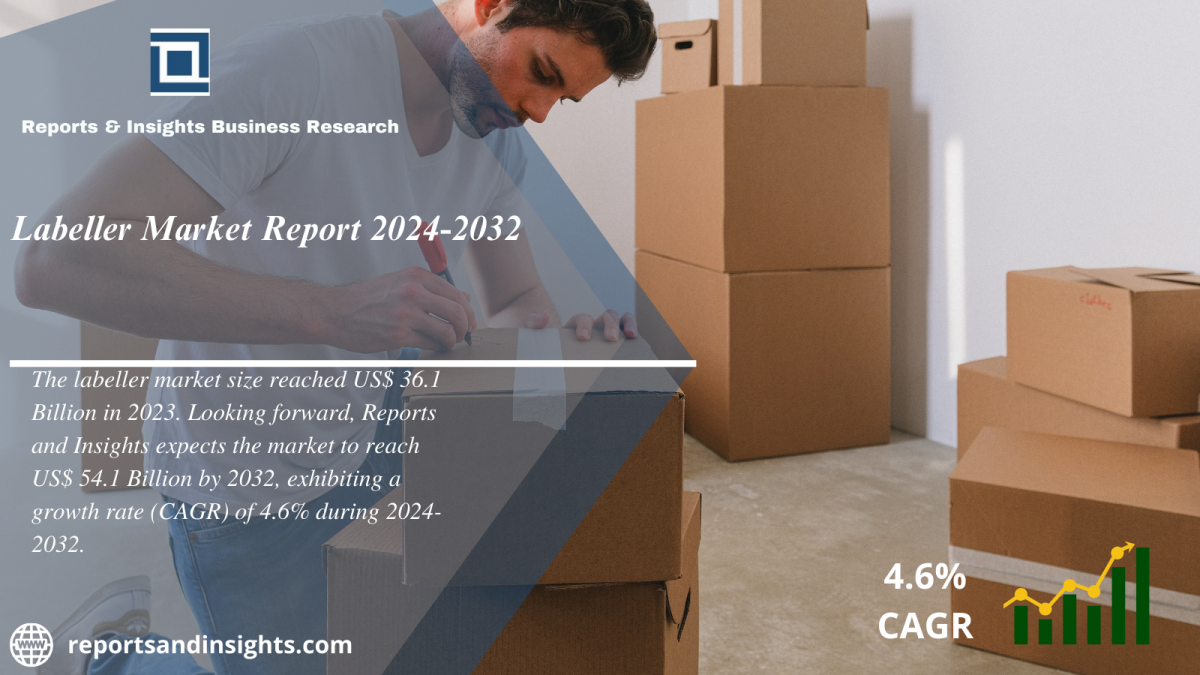 Labeller Market (2024 to 2032) Growth, Share, Size, Trends and Research Report Analysis