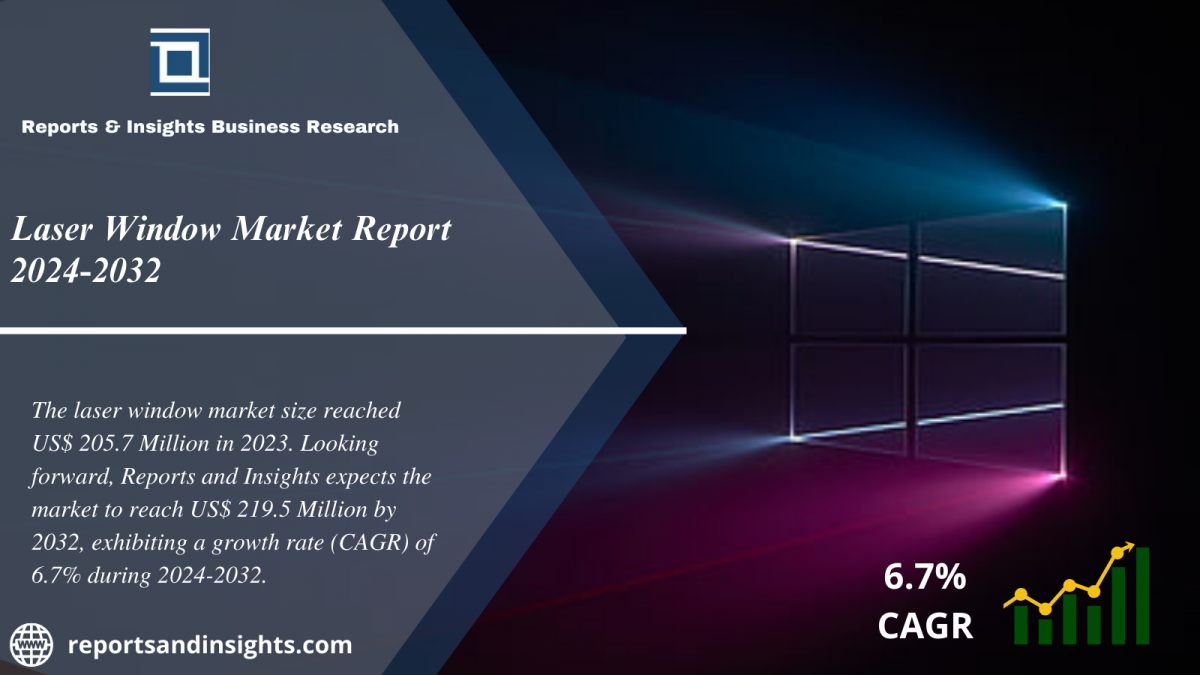 Laser Window Market (2024 to 2032) Growth, Size, Share, Trends and Research Report Analysis