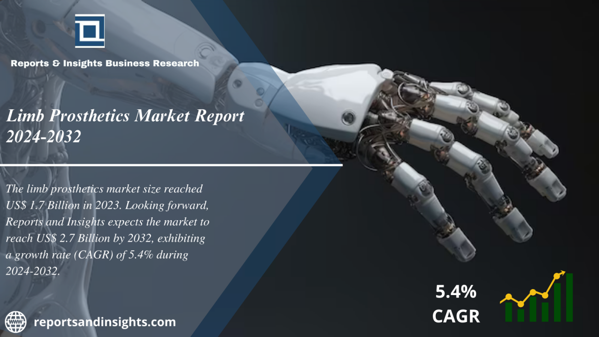 Limb Prosthetics Market Global Size, Share, Trends, Research Report and Analysis 2024 to 2032