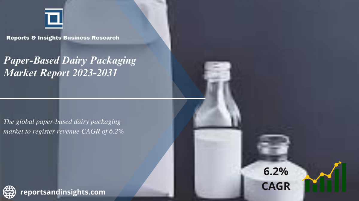 Paper-Based Dairy Packaging Market Report 2024 to 2032: Industry Analysis, Growth, Share, Trends, Size and Forecast