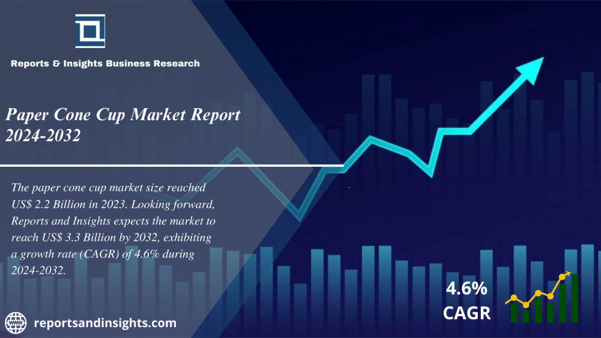 Paper Cone Cup Market 2024 to 2032: Size, Share, Growth, Industry Share, Trends, Opportunities and Leading Key Players