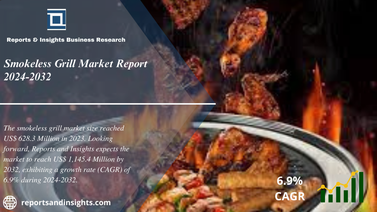 Smokeless Grill Market Report 2024 to 2032: Industry Growth, Size, Share, Trends and Forecast