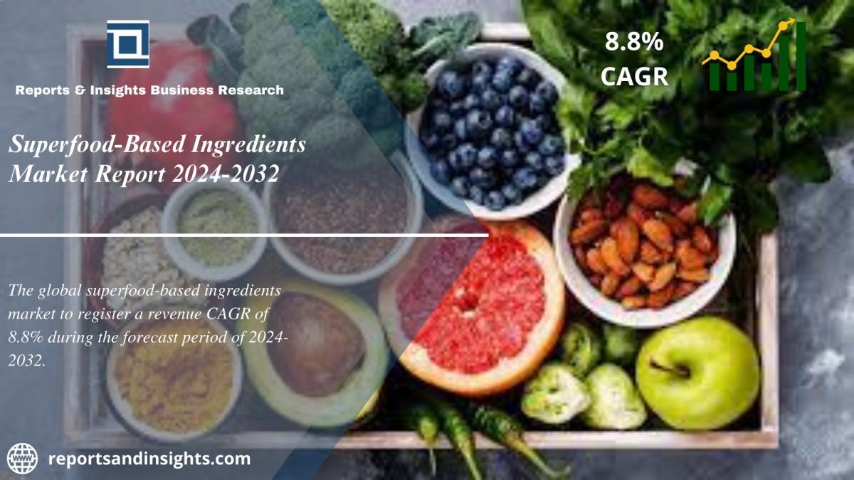 Superfood-Based Ingredients Market Global Size, Share, Trends, Analysis and Research Report 2024 to 2032