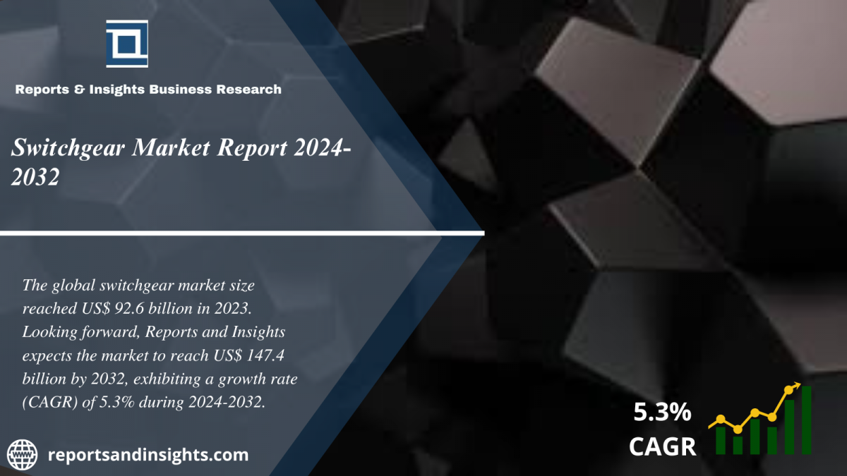 Switchgear Market Report 2024 to 2032: Industry Size, Share, Growth, Demand and Forecast