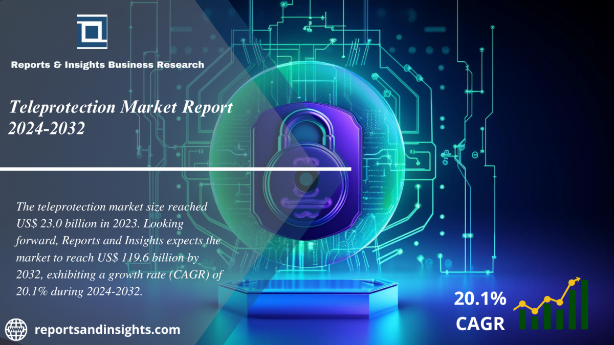 Teleprotection Market Report 2024 to 2032: Industry Analysis, Growth, Share, Trends, Size and Forecast