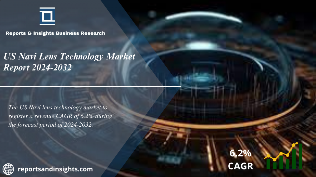 US Navi Lens Technology Market Report 2024 to 2032: Industry Share, Size, Growth, Demand and Forecast