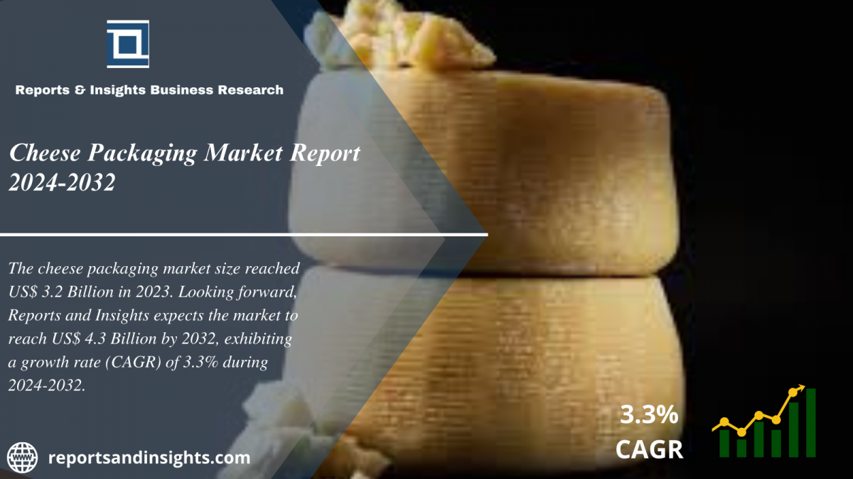 Cheese Packaging Market Report 2024 to 2032 | Growth, Share, Size, Demand and Forecast