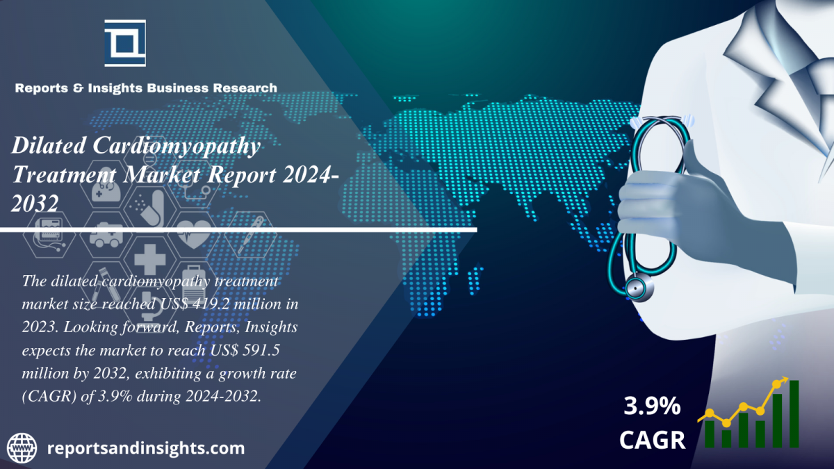 Dilated Cardiomyopathy Treatment Market Growth, Global Industry Report, Share, Trends and Forecast 2024 to 2032