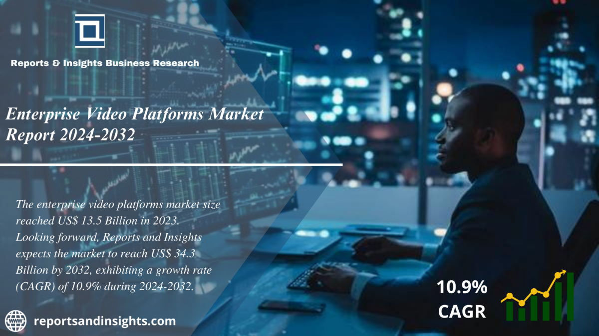 Enterprise Video Platforms Market 2024 to 2032: Share, Size, Growth, Industry Share, Trends and Opportunities