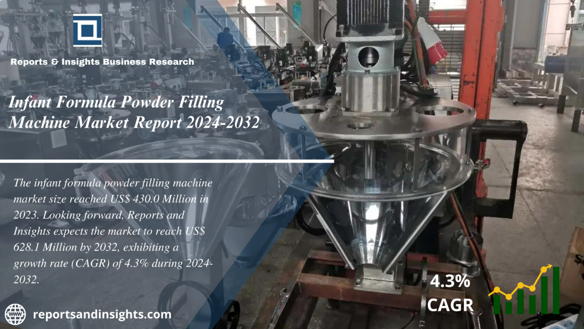 Infant Formula Powder Filling Machine Market