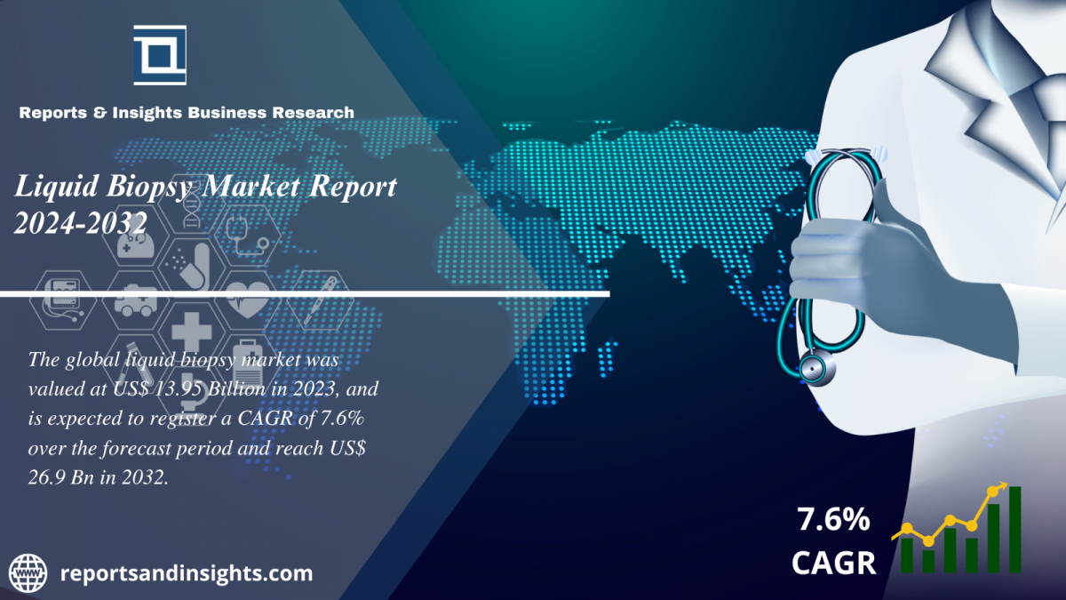 Liquid Biopsy Market Size, Share, Growth, Industry Share, Trends and Forecast 2024 to 2032