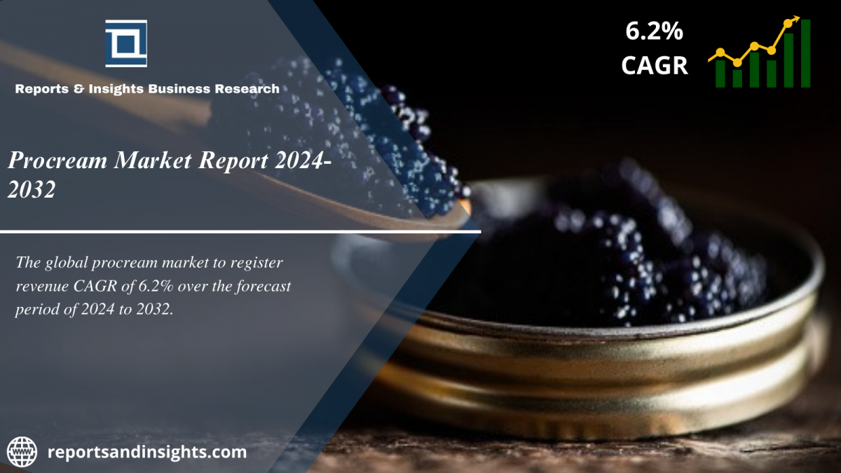 Procream Market Research Report Analysis, Size, Share, Trends and Forecast 2024 to 2032