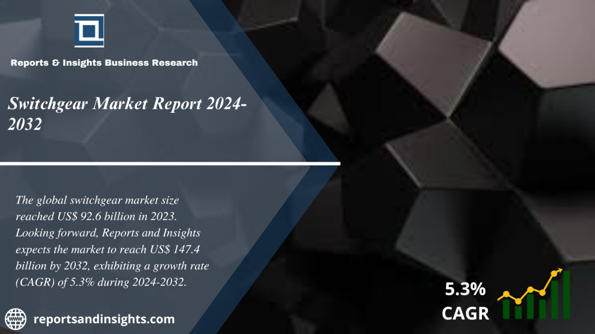 Switchgear Market 2024 to 2032: Share, Size, Growth, Industry Share, Trends and Opportunities