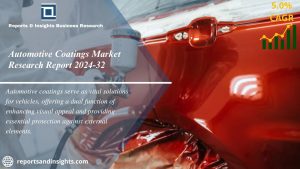 Automotive Coatings Market new