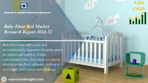 Baby Floor Bed Market new