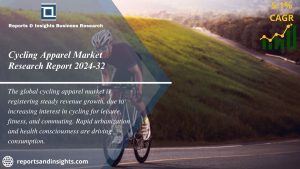 Cycling Apparel Market new