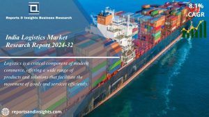 India Logistics Market new