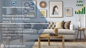 Residential Furniture Rental Market new
