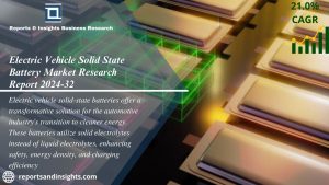 Electric Vehicle Solid State Battery Market new