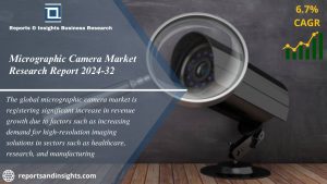 Micrographic Camera Market new