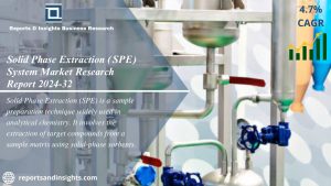 Solid Phase Extraction (SPE) System Market new