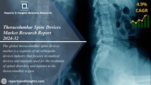 Thoracolumbar Spine Devices Market new