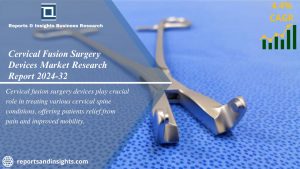Cervical Fusion Surgery Devices Market new