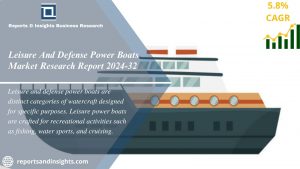 Leisure And Defense Power Boats Market new